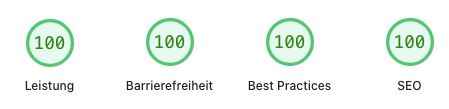 Google Page Speed Google Page Speed